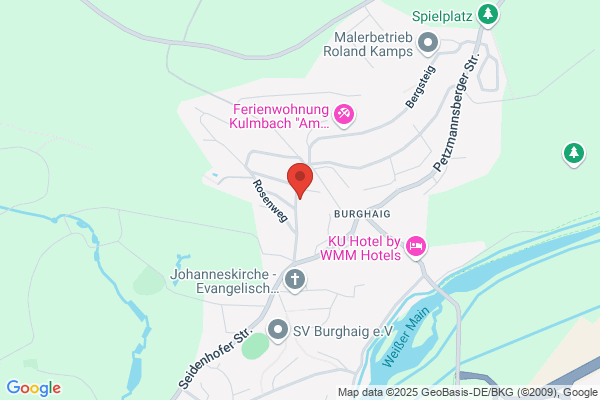 Kopfsache