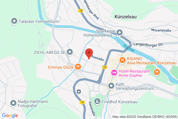 Architektur Graziadei