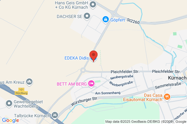 EDEKA Didis