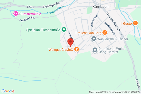 Wiesler GmbH