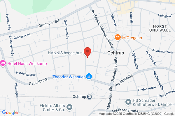 Bestsidestory Shopmanagement GmbH