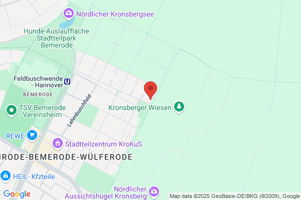 NIK Software GmbH