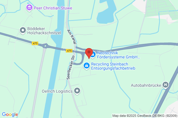 Candyman GmbH