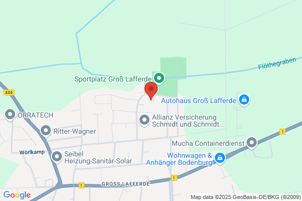 TWINTOP GmbH