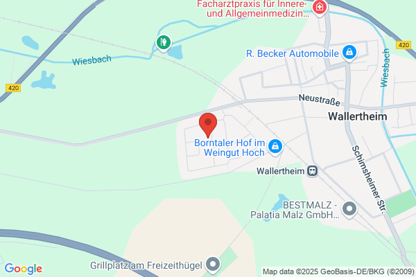Müller Immobilien