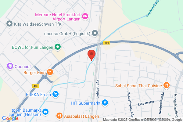 Softbauware GmbH