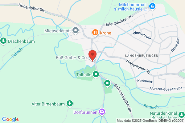 Ruß GmbH & Co. KG