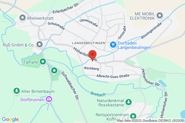 Sonnenhof