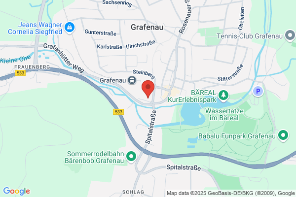 Koenig Karl-Oskar Stiftung Nationalparks