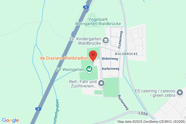 Weingarten - Plasa, Bestattung