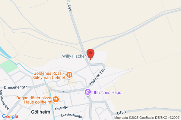 Fischer Willy GmbH
