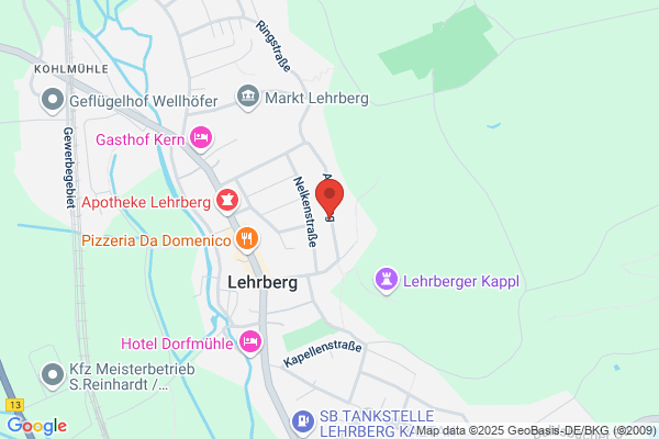 Mattern Udo UM Consulting Buchen laufender Geschäftsvorfälle
